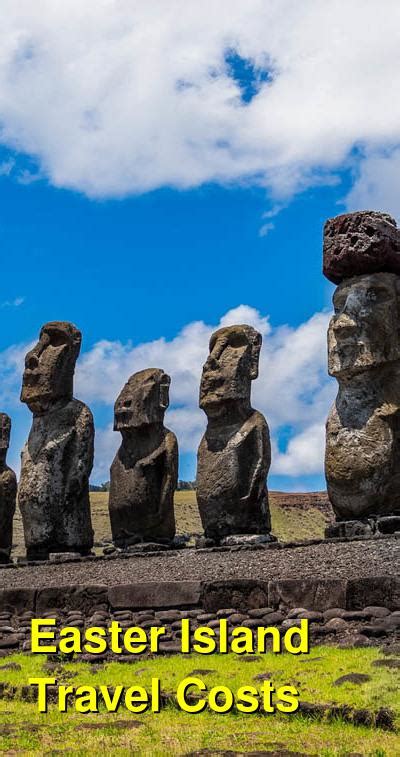 easter island travel cost